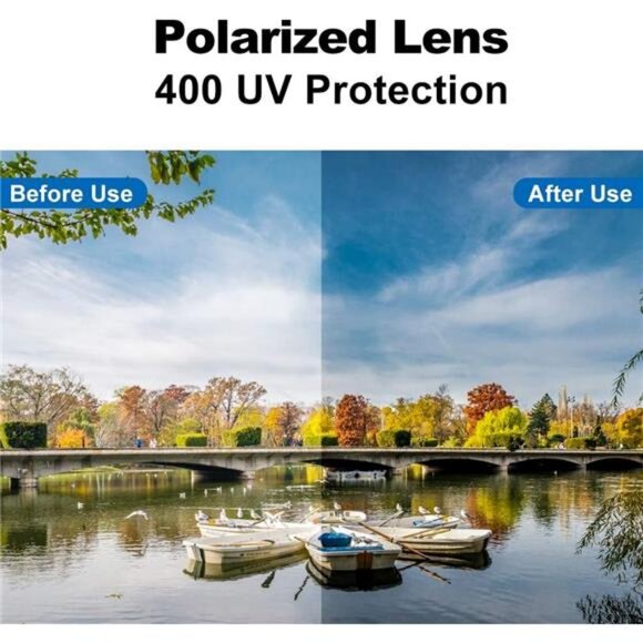 Polarized Sunglasses for Men Women UVProtection Cycling Sunglasses Sport Glasses - Picture 3 of 7